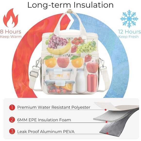 Double Deck Insulated Lunch Box for Men & Women, Leakproof Tote (White) - Picture 4 of 8